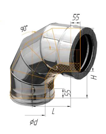 колено феррум утепленное угол 90° нержавеющее (430/0,5мм)/оцинкованное, ф250/350, по воде